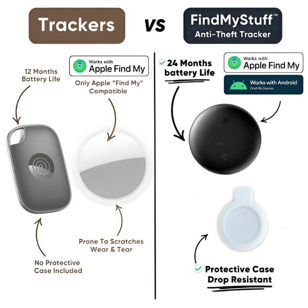 TRAKSY